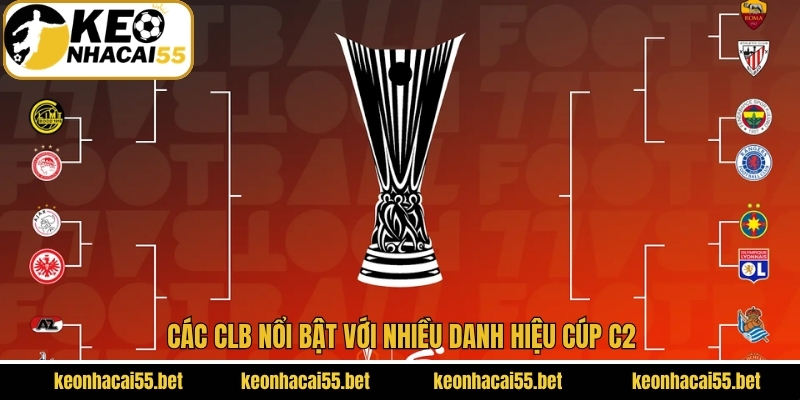Cúp C2 - Cuộc Đua Khốc Liệt Giành Đến Ngôi Vô Địch 4 Các CLB nổi bật với nhiều danh hiệu Cúp C2