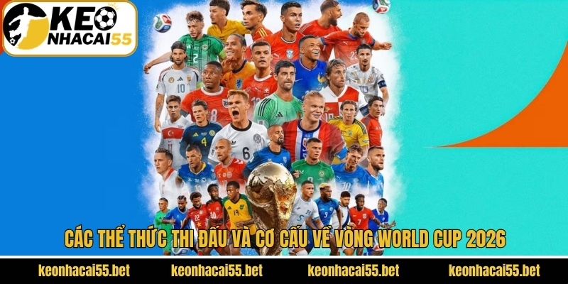 Các thể thức thi đấu  và cơ cấu về vòng World cup 2026