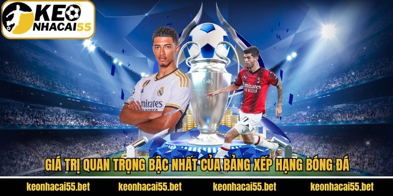 Thông tin cơ bản về BXH bóng đá các giải đấu