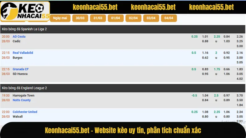 Kèo Nhà Cái - Xem Tỷ Lệ Keo Nha Cai 55 Trực Tuyến Hôm Nay 24 Keonhacai55.bet - Website kèo uy tín, phân tích chuẩn xác